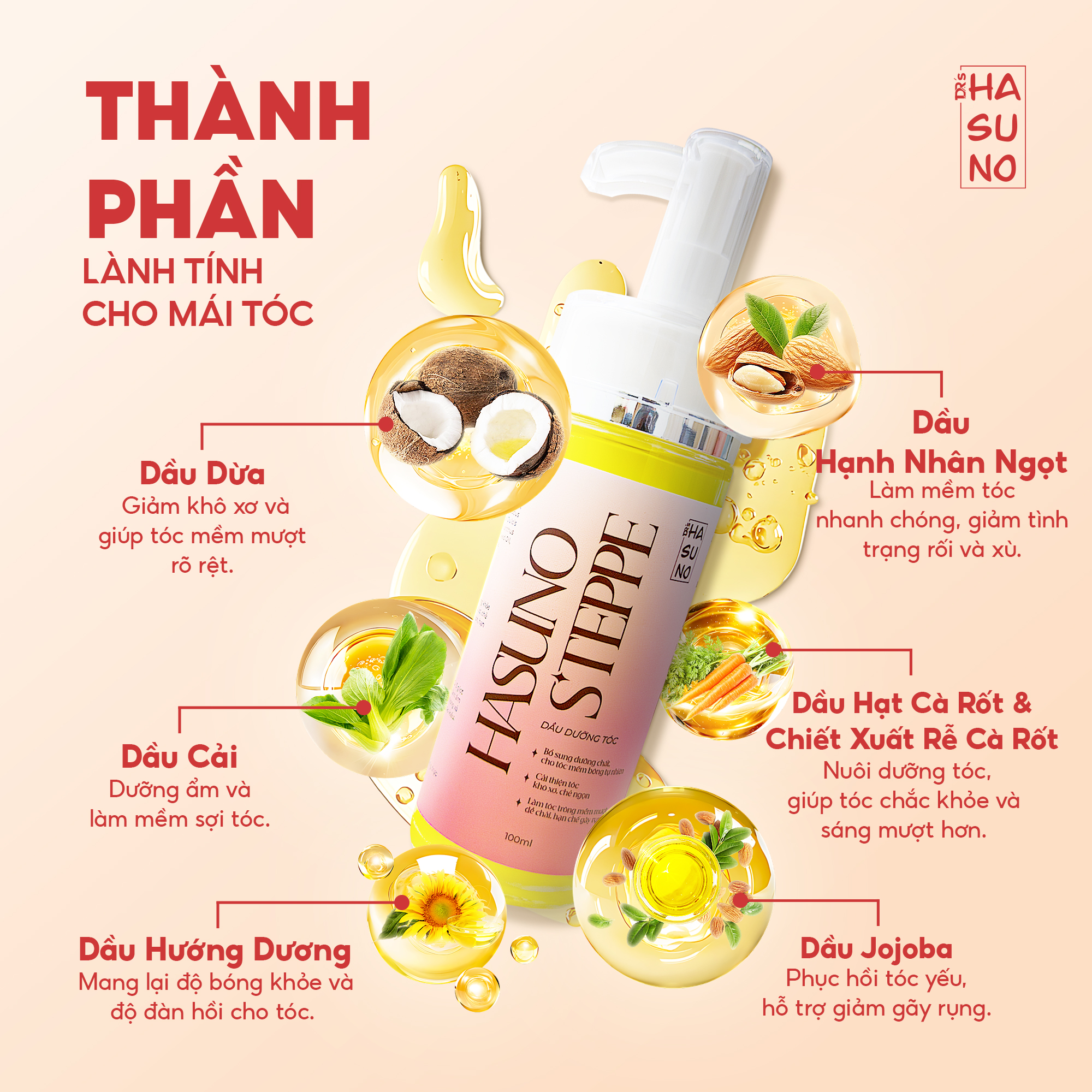 Thành phần từ thiên nhiên