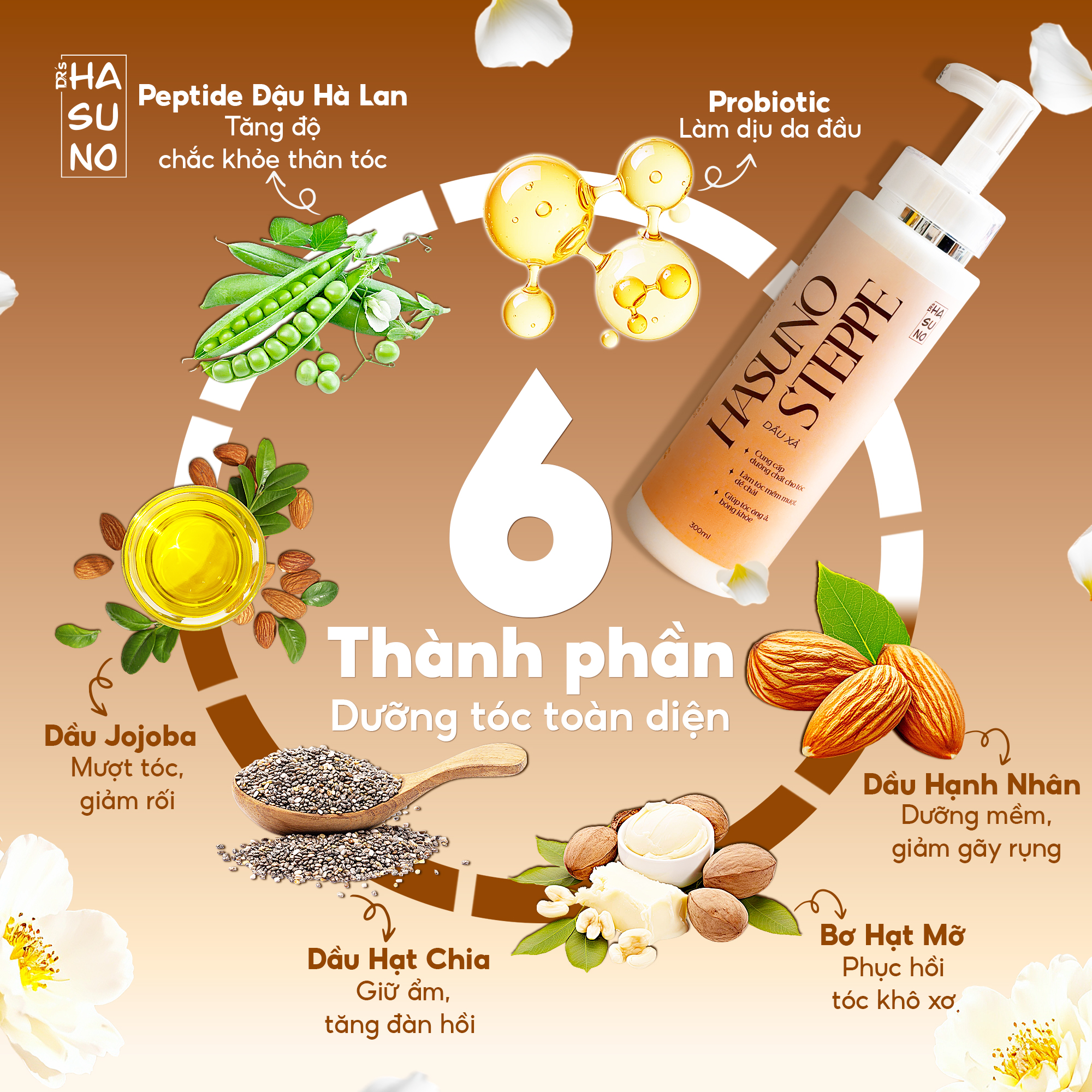 thành phần của dầu xả hasuno steppe